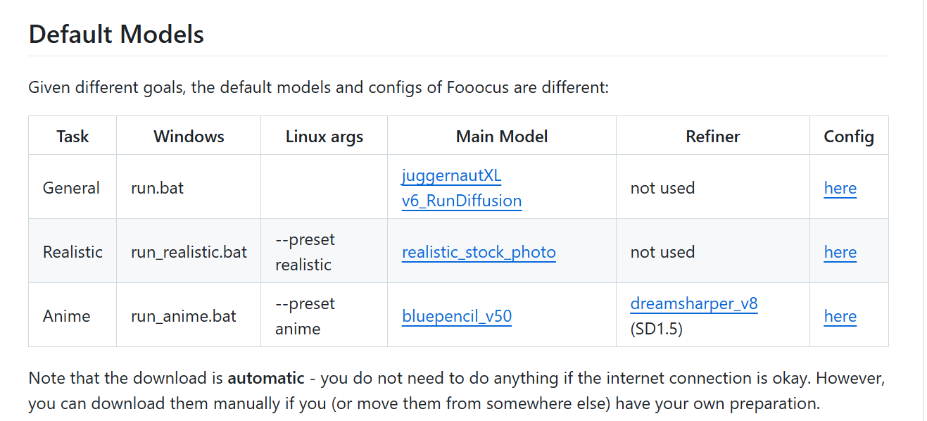 Project Screenshot